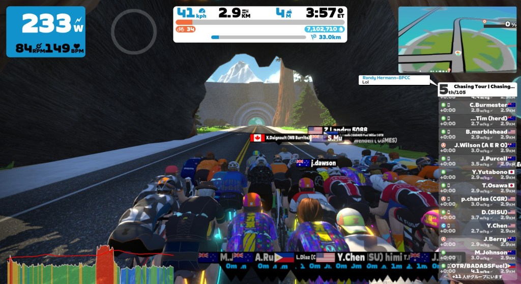 今日のレース兼トレーニング