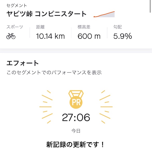 富士ヒル前のヤビツ峠アタック！ – たたみすサイクリング